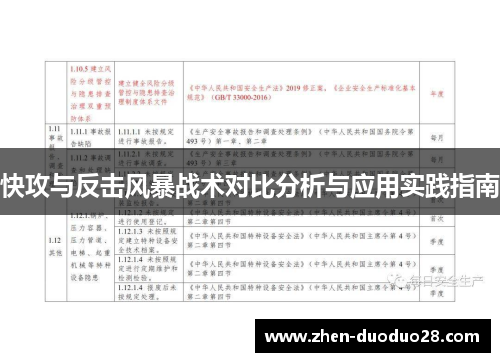 快攻与反击风暴战术对比分析与应用实践指南