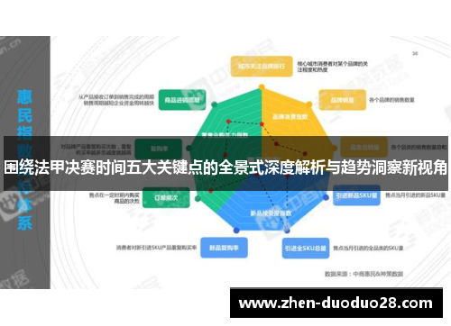围绕法甲决赛时间五大关键点的全景式深度解析与趋势洞察新视角 围绕法甲决赛时间五大关键点的全景式深度解析与趋势洞察新视角
