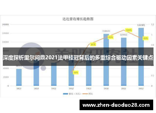 深度探析里尔问鼎2021法甲桂冠背后的多重综合驱动因素关键点 深度探析里尔问鼎2021法甲桂冠背后的多重综合驱动因素关键点