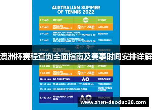 澳洲杯赛程查询全面指南及赛事时间安排详解 澳洲杯赛程查询全面指南及赛事时间安排详解
