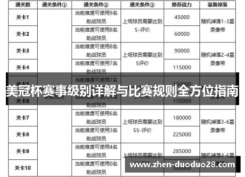 美冠杯赛事级别详解与比赛规则全方位指南