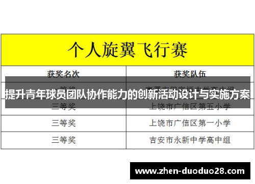 提升青年球员团队协作能力的创新活动设计与实施方案
