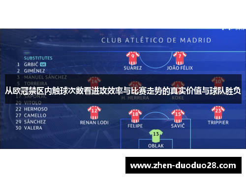从欧冠禁区内触球次数看进攻效率与比赛走势的真实价值与球队胜负