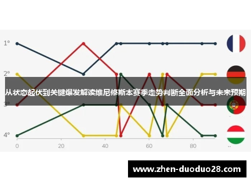 从状态起伏到关键爆发解读维尼修斯本赛季走势判断全面分析与未来预期 从状态起伏到关键爆发解读维尼修斯本赛季走势判断全面分析与未来预期