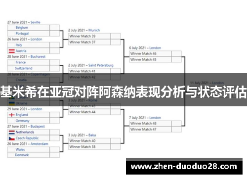 基米希在亚冠对阵阿森纳表现分析与状态评估 基米希在亚冠对阵阿森纳表现分析与状态评估