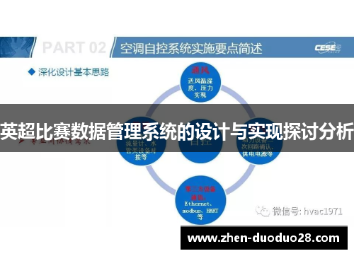 英超比赛数据管理系统的设计与实现探讨分析