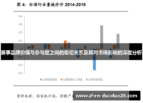 赛事品牌价值与参与度之间的密切关系及其对市场影响的深度分析