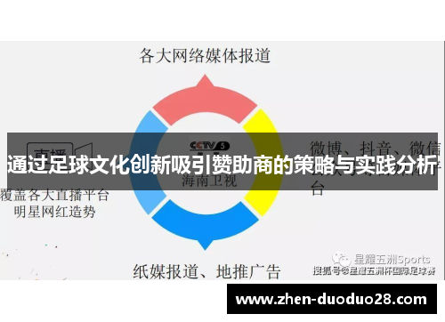 通过足球文化创新吸引赞助商的策略与实践分析